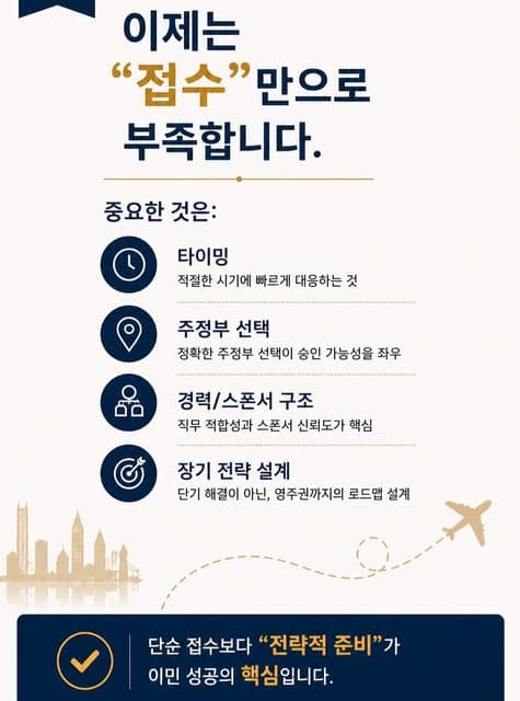 2026년 호주 이민 트렌드, 지금 준비해야 하는 이유 4/7