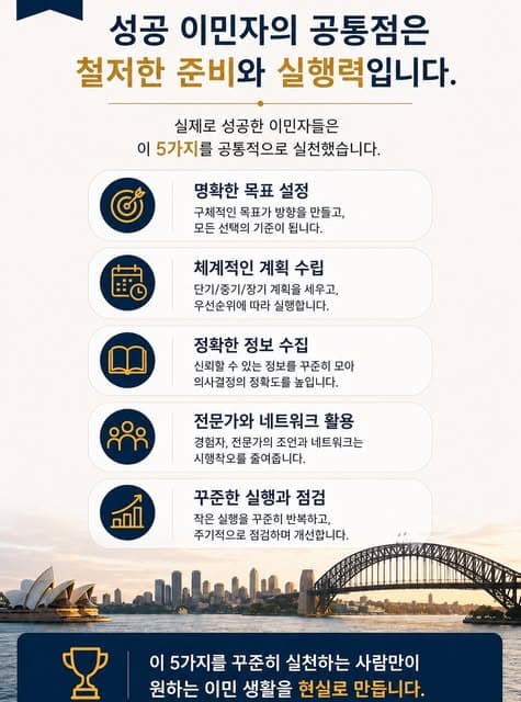 2026년 호주 이민 트렌드, 지금 준비해야 하는 이유 6/7
